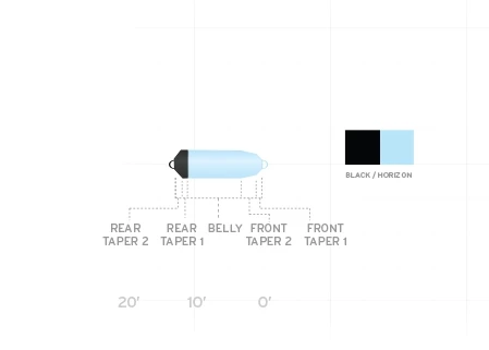 Scientific Anglers Spey Lite Skagit Head - Image 2